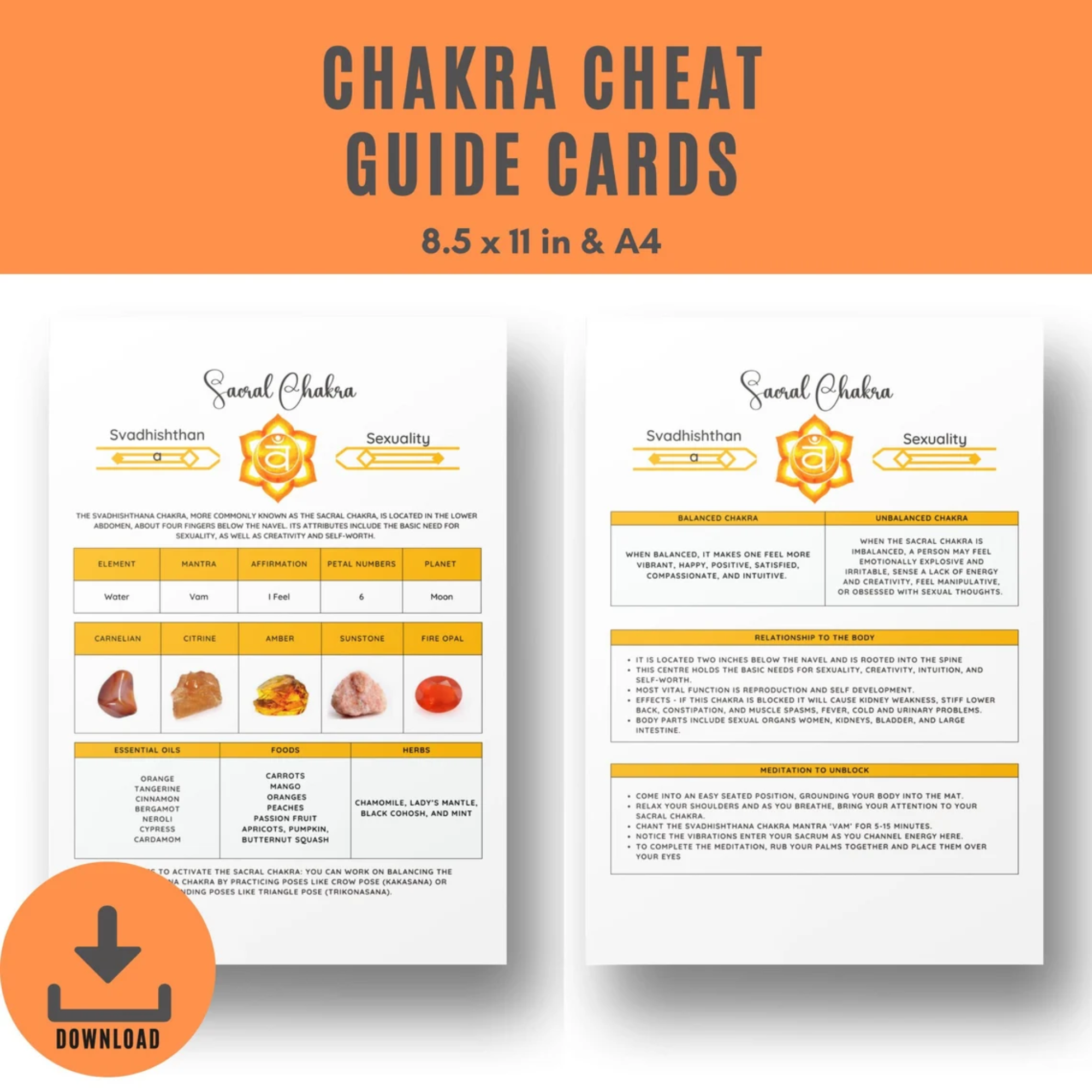 Chakra Cheat Sheets - Soul Whisper Spirit